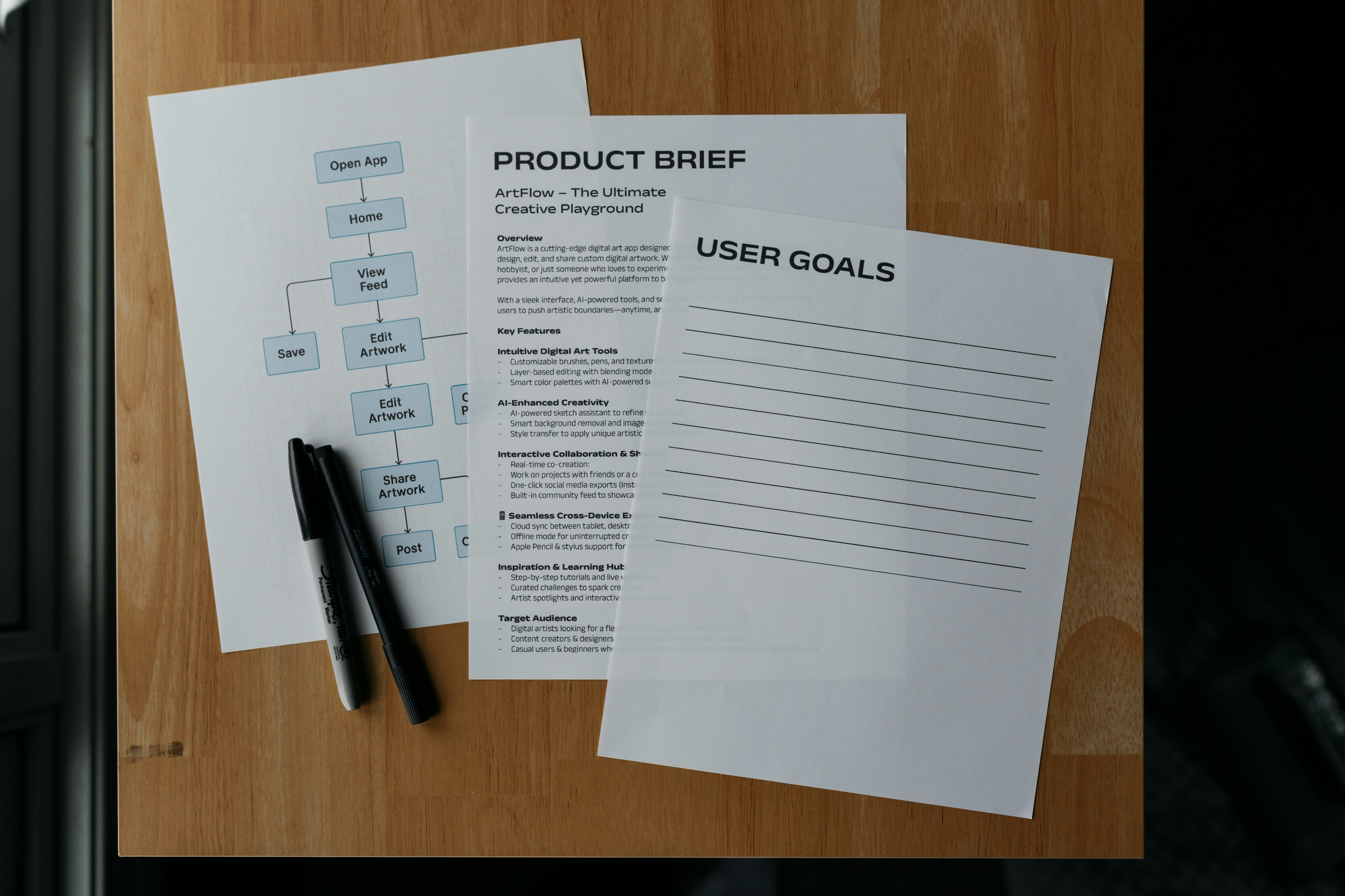 How to Build an AI SaaS Product (Complete Startup Guide)