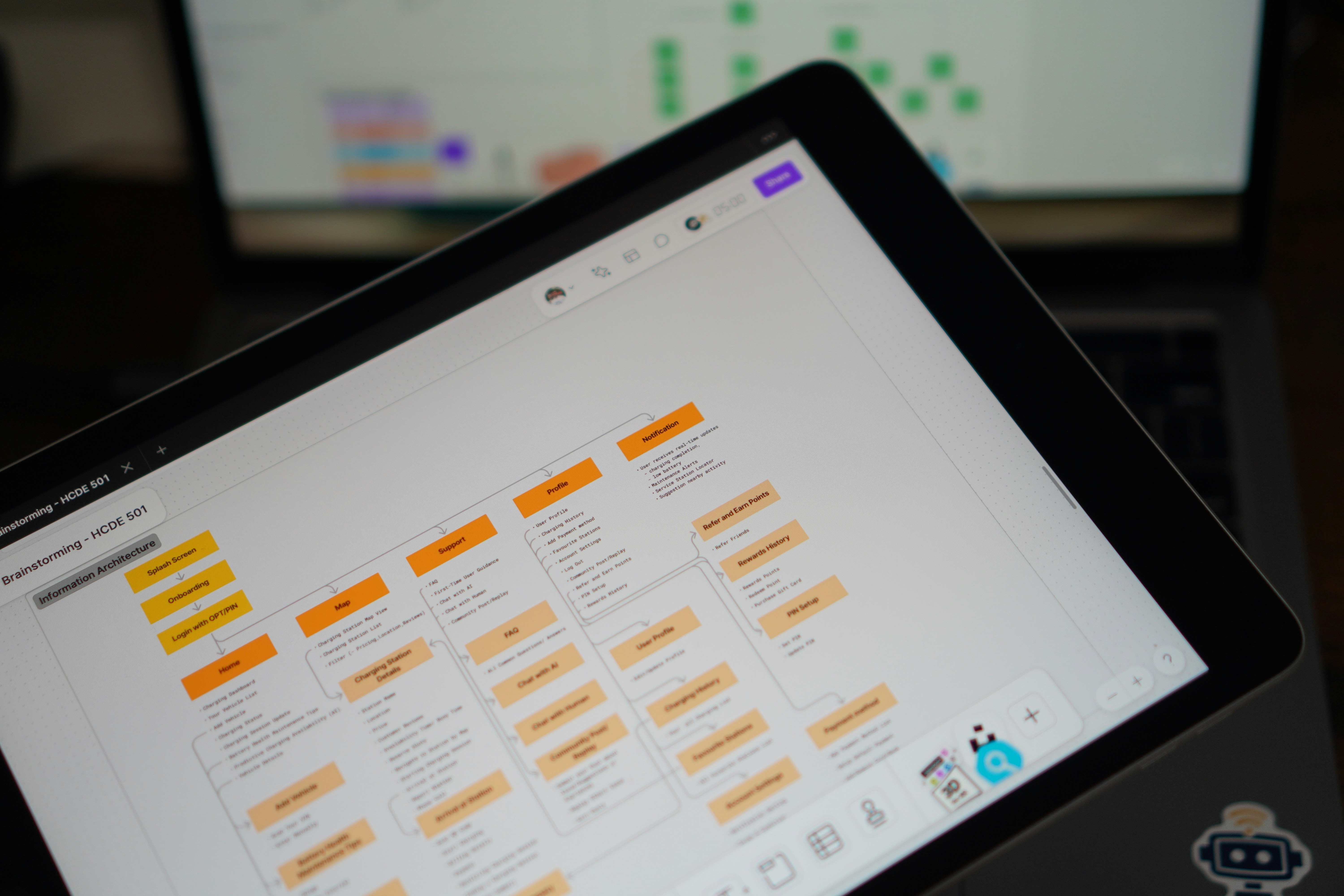SaaS Product Architecture Guide for Startups